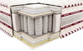 Vzmetnica Magnat 3D